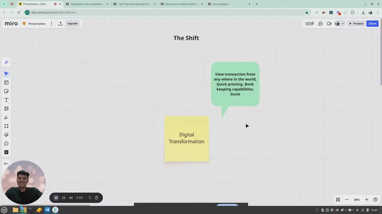 Why We Built a Custom Android POS Instead of Chaining 12 Zapier Zaps